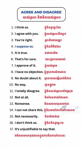 English Phrases for Agreeing and Disagreeing