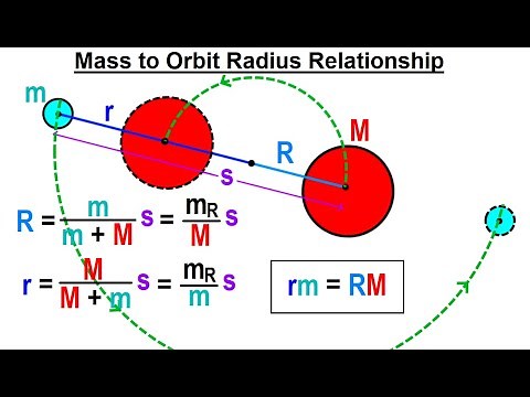 Astrophysics: Binary Star System (36 of TBD) Mass to Orbit Radius Relationship