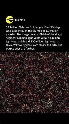 The Largest Ever 3D Map Of Galaxies