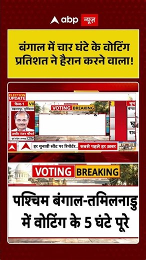 Bengal Election 2026:बंगाल में चार घंटे के वोटिंग प्रतिशत ने हैरान करने वाला ! | TMC | BJP |Congress