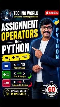 Assignment Operators in Python #shorts