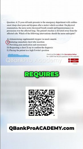 Tension Pneumothorax: Immediate Life-Saving Chest Tube Insertion