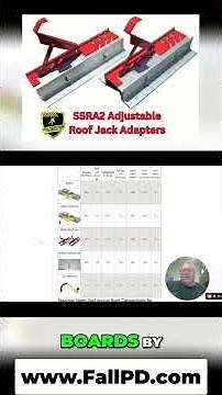 SSRA1 Anchors for CBS Standing Seam Roofs