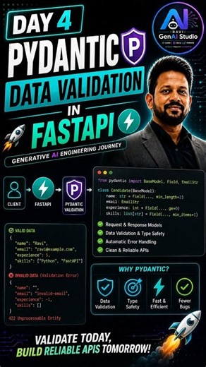 Stop Bad Data! Pydantic Validation in FastAPI 🚀 (Day 4)