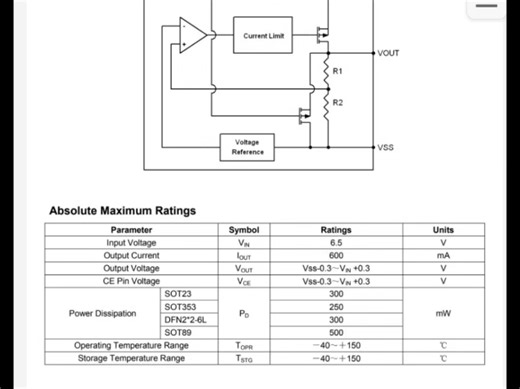 ME6211系列是一款高精度、低噪声、高PSRR的CMOS低压差线性稳压器，专为对电源质量要求高的设备设计。