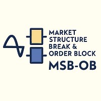 Market Structure Break and Order Block | Buy Trading Indicator for MetaTrader 5