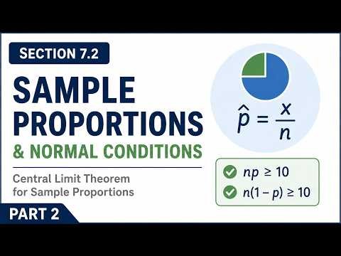 Sample Proportions & Normal Conditions | Section 7.2.2
