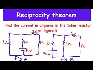 Reciprocity theorem made simple with solved examples