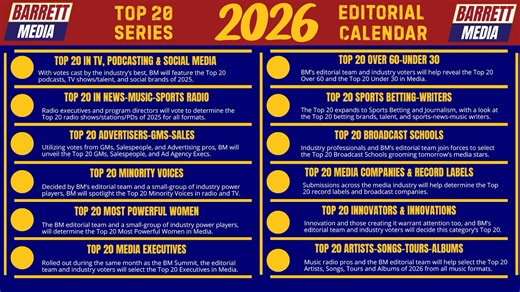 The first 10 years have been fantastic, but Barrett Media is just getting started. Watch the video below to find out what the future holds for our brand! | Barrett Media