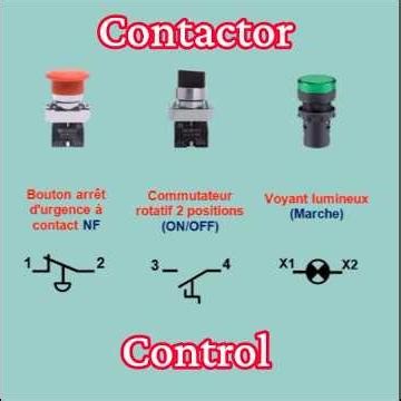 Contactor, emergency stop, switch, indicator light, auxiliary contact. Electrical Diagram #electric