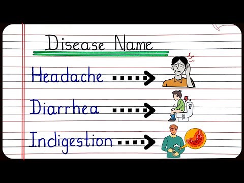 Disease names in English | Common diseases and sicknesses names | Health Vocabulary