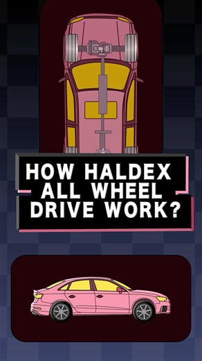 WHAT IS HALDEX? Explained #shorts #cars #automotive #supercars #engineering