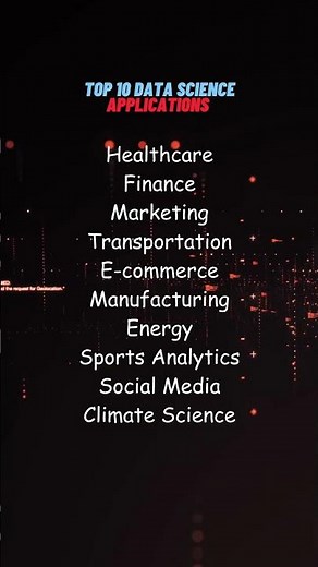Top 10 Data Science Applications That Are Changing the World