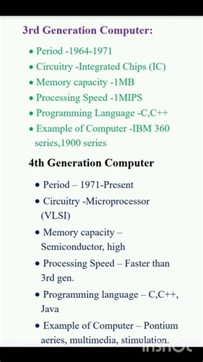 Generations of Computer #computer #ytshorts #viral
