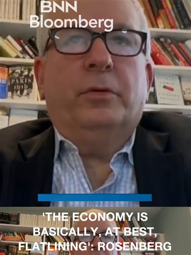 Economic Outlook Amid Rising Uncertainty in Canada