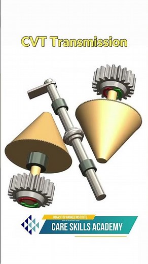 A CVT (Continuously Variable Transmission) || csa