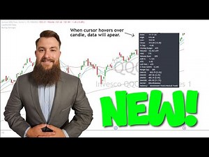 The All-In-One Indicator for Smarter Trades: Candlestick Data Explained!