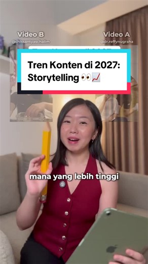 Tren Konten di 2027: Storytelling