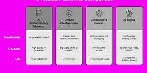 🟣 Turn Your Sketches into Interactive AI Experiences Instantly