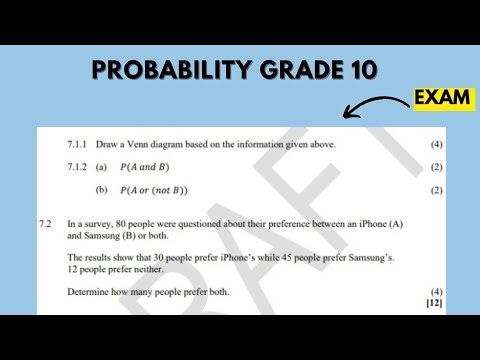 Grade 10 Probability | EXAM Questions