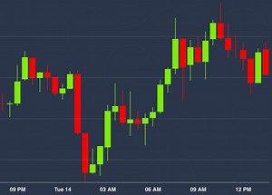 Bitcoin Tests $7K as Spot Trading Volumes Subside to Normal Levels