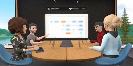 Metaverse vs. employment law: The reality of the virtual workplace