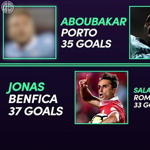 136K views · 361 reactions | Who were the 2017's TOP 20 GOALSCORERS in Europe's top leagues?  | Football Daily | Facebook