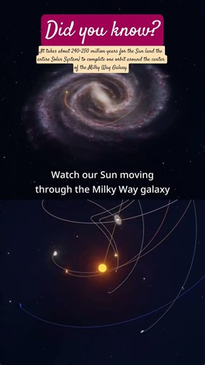 Why the Milky Way Rotates Differently Than You Might Think ! #nasa #universe #space