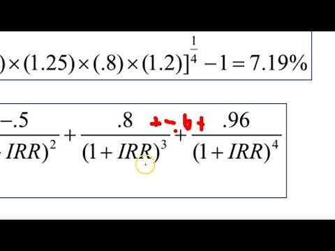 Essentials of Investing Chapter 5 Risk and Return