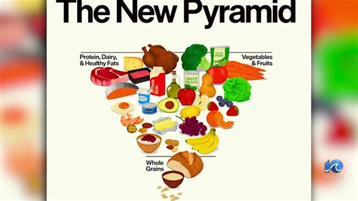 What is different about the new food pyramid?
