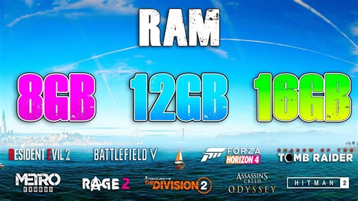 RAM: 8GB vs 12GB vs 16GB gaming