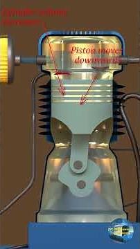 How does an Air Compressor Works ?#electricalengineering #automation #automationtechnology