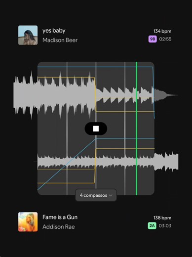 Exploring the Collaboration Between Yes Baby and Fame
