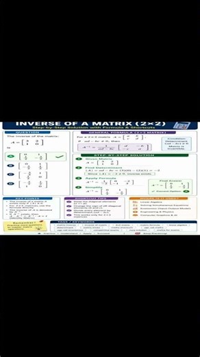 How to Find Inverse of a Matrix (Step-by-Step) | Easy Method