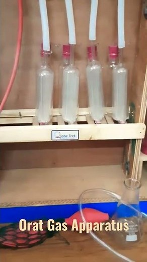 Orsat Gas Apparatus product demonstration video made by Globetrek #Orsat #Gasanalysis #chemistry