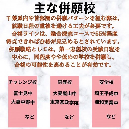 【中学受験注目校！】日大豊山女子中 〜生徒を温かく見守る〜