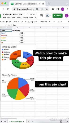 Easily customize the labels & format of a #piechart in #googlesheets #spreadsheets #spreadsheettips #googlesheetstutorial #piecharts #3dgraph