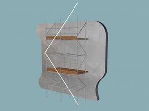 Introduction to Scaffolding : Basic Terms