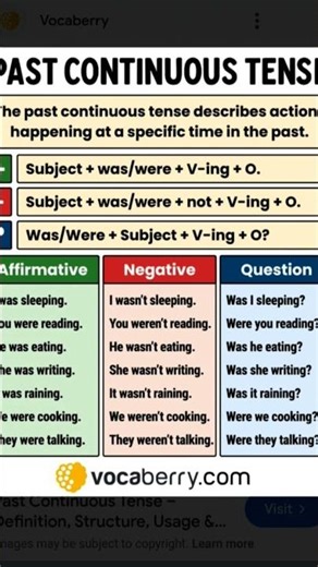 present continuous tense define example and rule