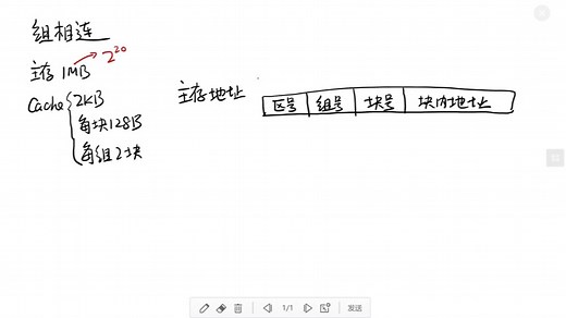 15.Cache地址映射举例