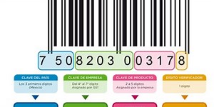 ¿El Código de Barras 750 sólo lo tienen productos mexicanos?