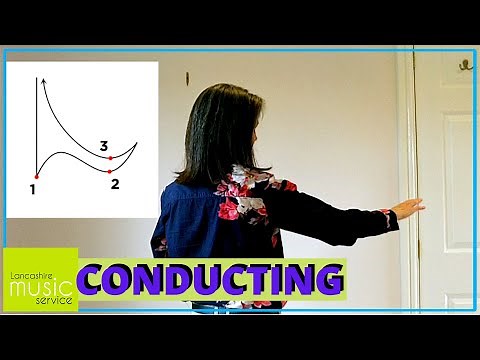 How to Conduct a Group of Musicians | Beginners Guide to Conducting