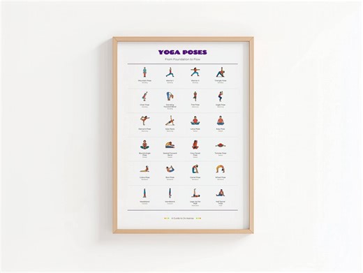 Yoga Poses Chart — Classification Guide Print | Instant Download Wall Art - Etsy
