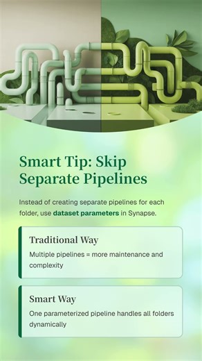 Day-12: Copy Multiple Folders with Dataset Parameters in Azure Synapse | DURGASOFT Training