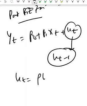 Let's Discuss Autocorrelation in Econometrics Explained Simply #UGCNET #CSIRNET #Econometrics