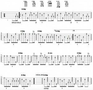 Clawhammer Tune of the Week: “Big Sciota”