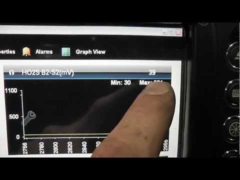 Chevy 4.8 Oxygen Sensor Test (fixed rich signal P0172, P0175)