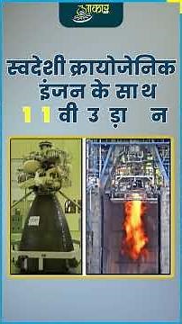 GSLV-F15 / NVS-02 Mission ? | ISRO’s 100th Launch | NavIC | Current Affairs 2025 for UPSC, MPPSC
