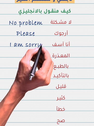 تعلم اللغة الإنجليزية بطريقة بسيطة للمبتدئين