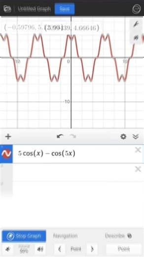 math function reverse and normal credits tô: @q.entity